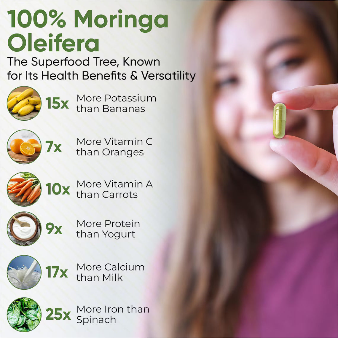 Moringa Leaf Powder Capsules